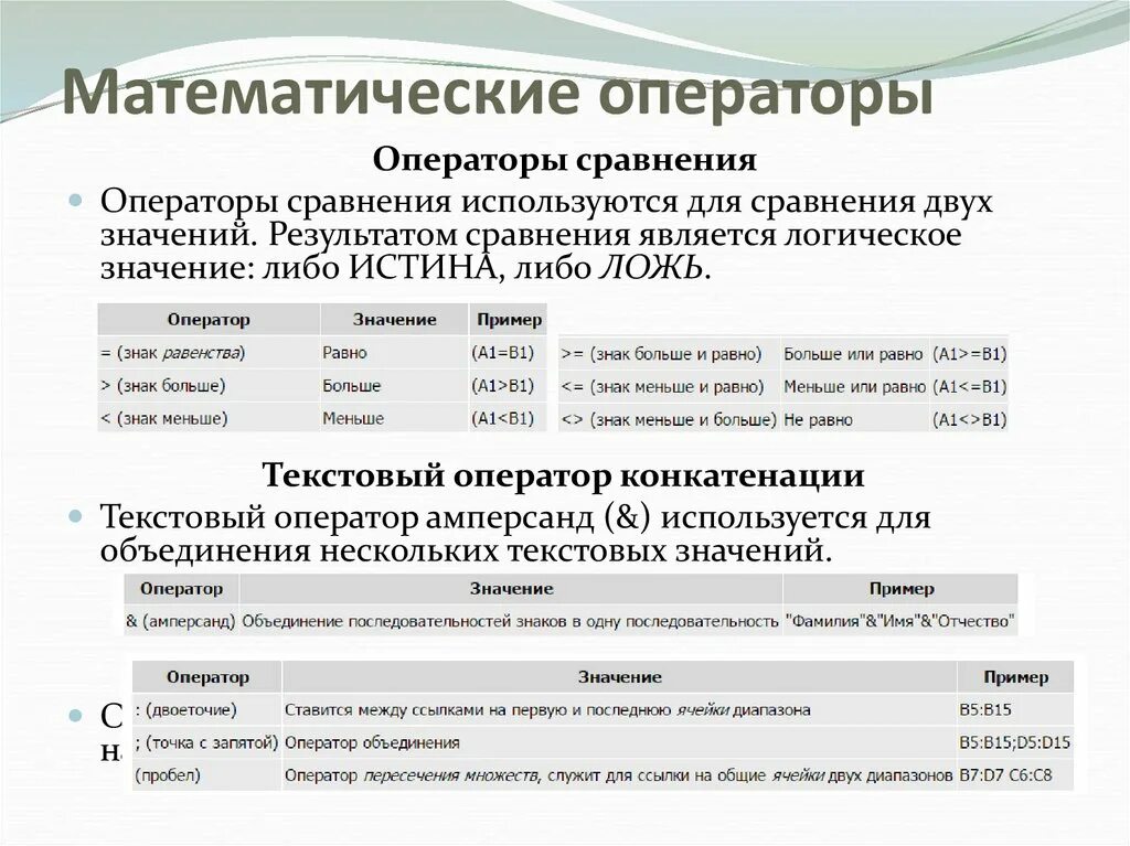 Операторы сравнения значений. Математические операторы. Оператор (математика). Математические операторы сравнения. Оператор математика примеры.