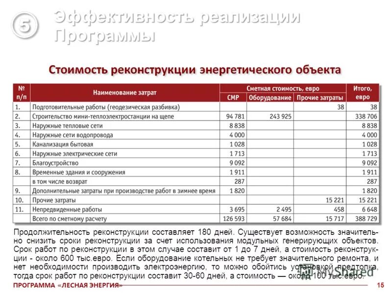 затраты на оплату труда аппарата управления. экономическое обоснование таблица. другие издержки подготовительного периода это. затраты на закупку товара. затраты будущего периода – это.