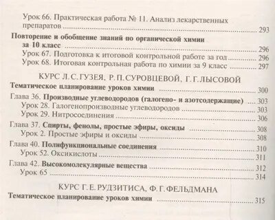 Химия углеводороды контрольная