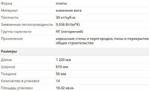Вес сэндвич панели 120 мм базальтовая. Минераловатный утеплитель вес. Плиты ппж технические характеристики. Утеплитель минвата 100мм вес 1м2. Объемный вес минеральной ваты кг/м3.