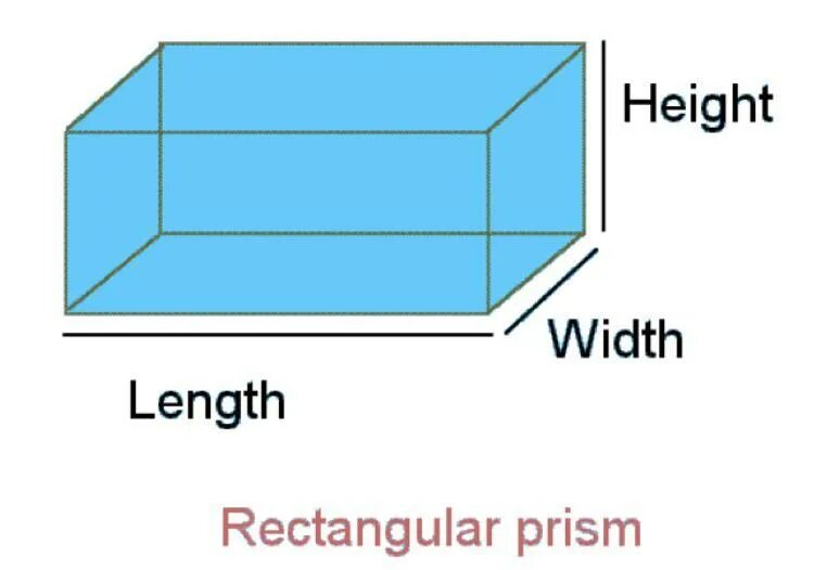 Solid by cm com. Length width. Width height. Длина ширина высота на английском. Высота ширина глубина на английском.