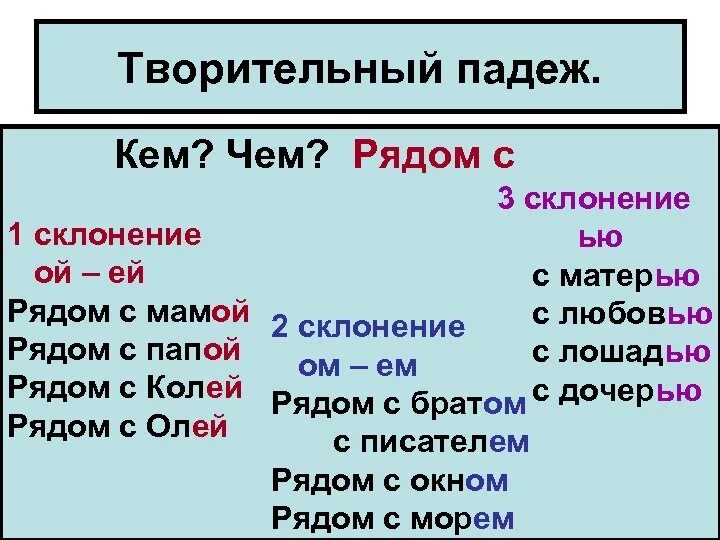 Творительный падеж существительных 3 класс. Творительный падеж окончания существительных. Имя существительное в творительном падеже. Творительный падеж. Тварительтельны падеж.