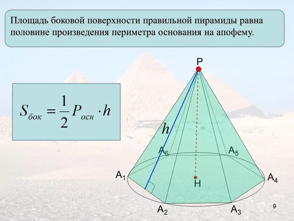 Площадь боковой поверхности правильной пирамиды равна. Площадь боковой грани правильной пирамиды формула. Площадь боковой грани пирамиды формула. Боковая поверхность правильной пирамиды равна.