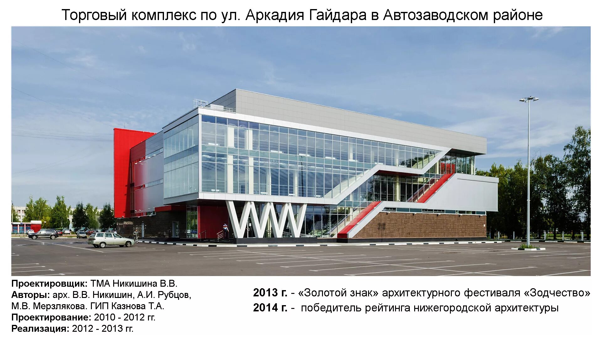 Мероприятия в торговом центре афиша. Афиша мероприятий тц. Торговые комплексы мероприятия. Мероприятия в тц. Торговые комплексы мероприятия.