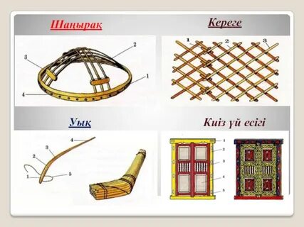 Жарқын порно жұлдыздары