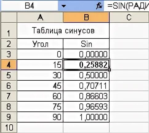 Синус угла в экселе. Подсчет синуса в excel. синус эксель формула. формула синуса в excel. как в экселе посчитать синус угла в градусах.