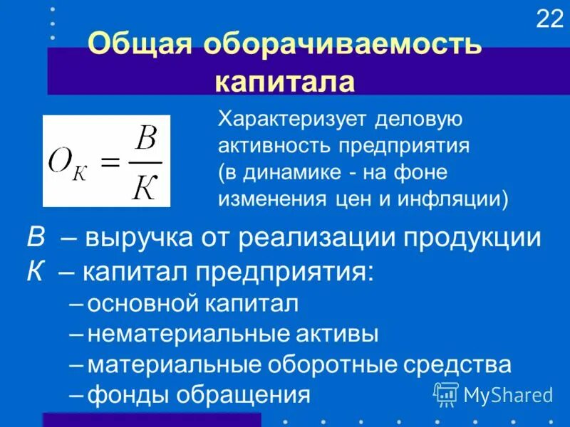 Общей оборачиваемости капитала