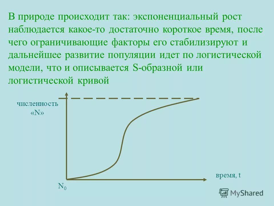 В стране наблюдается рост. В стране наблюдается рост