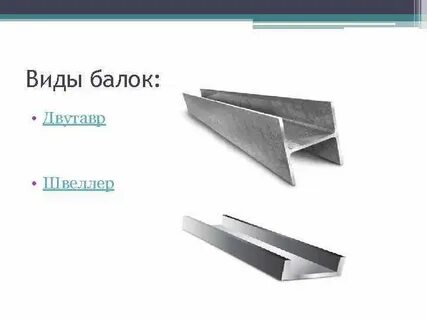 Виды балок