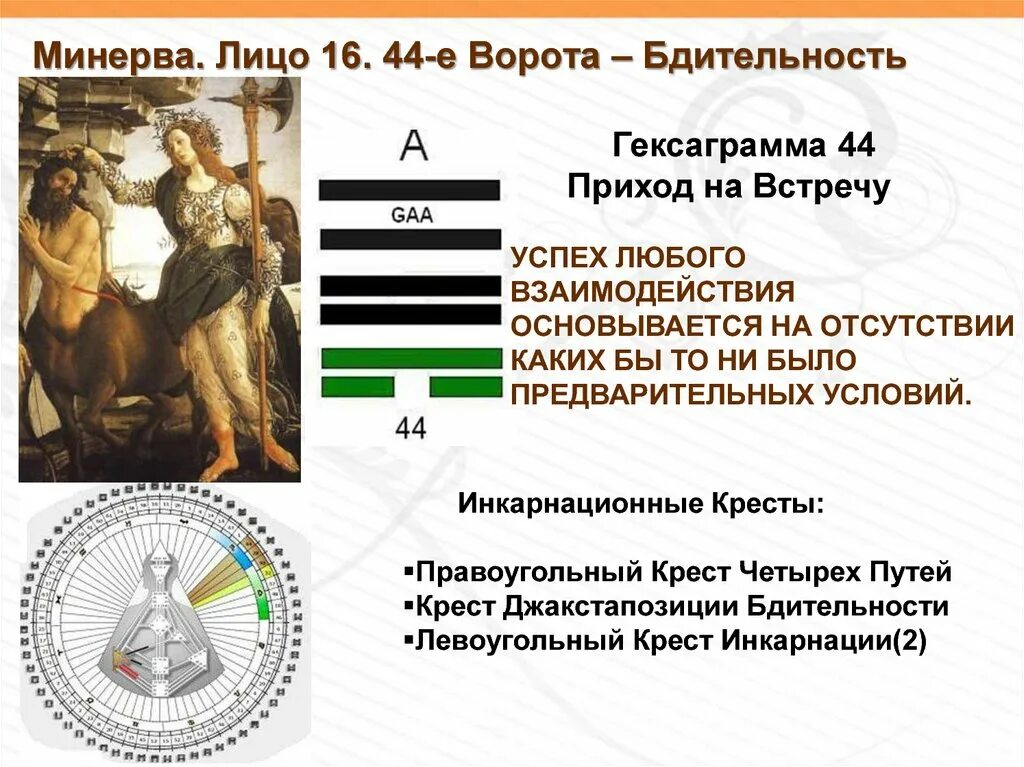 Гексаграмма 44. 44 гексаграмма. гексаграмма 44 гоу. правоугольный четырех путей. гексаграмма северо запада.