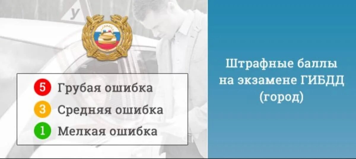 Ошибки экзамен гибдд город. Штрафные баллы на экзамене в ГИБДД. Штрафные баллы при сдаче в ГАИ. Баллы экзамен ГИБДД. Штрафные баллы на экзамене в ГИБДД С 1 апреля 2021.