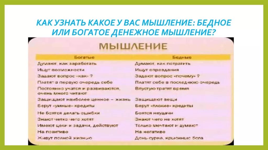 Таблица бедный богатый. Мышление богатых. Отличие мышления богатого и бедного. Мышление богатого человека. Признаки богатого мышления.