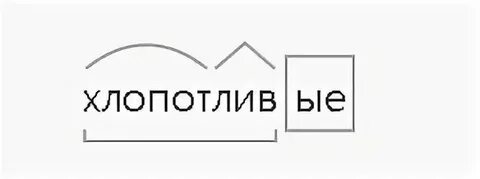 Хлопотливые по составу разобрать 4 класс