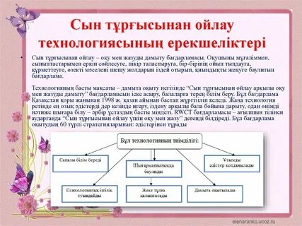 Мен арқылы