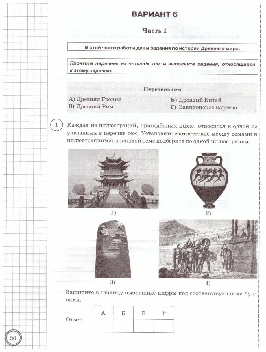 Описание впр 5 класс история. ВПР по истории пятый класс типовые задания. Типовые задания по истории 5 класс ВПР синёва. История 5 класс ВПР 10 вариант задании. ВПР по истории 5 класс пятое задание.