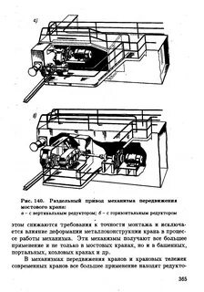 Механизм передвижения крана