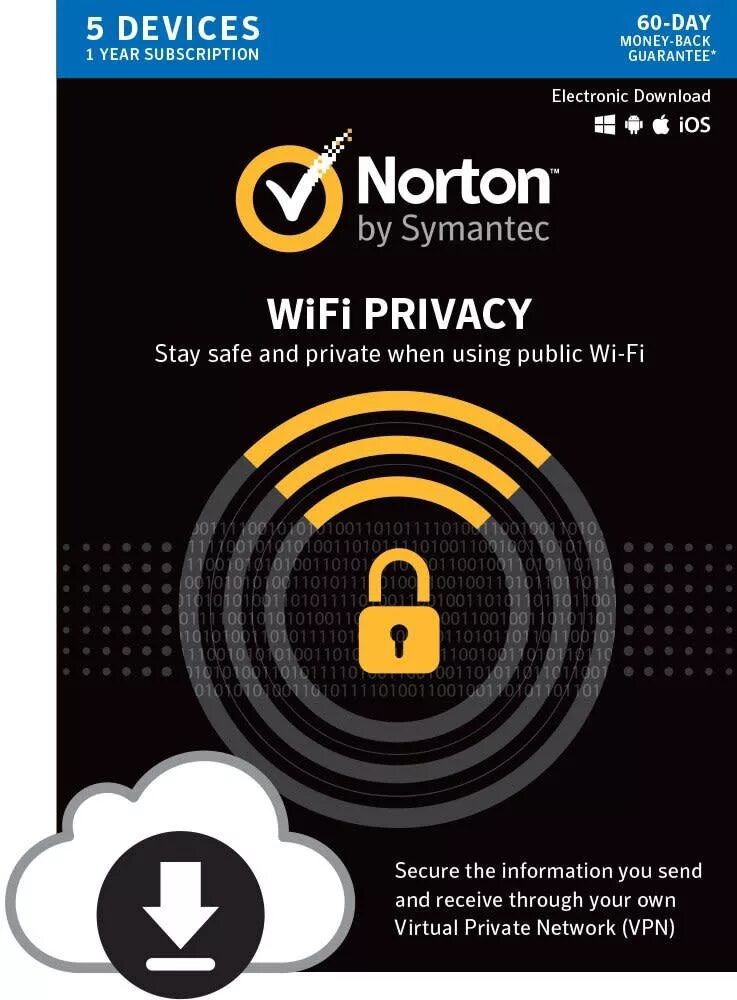 Norton secure VPN. Norton VPN. VPN for Norton. Symantec колонка. Device days
