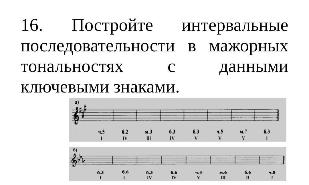 В тональности ля мажор построить. Интервальные последовательности в мажорных тональностях. Интервальные и Аккордовые Цепочки. Аккордово-интервальная последовательность. Построить последовательность аккордов.