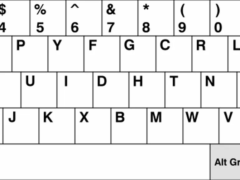 Клавиатура английского языка раскладка английской. Кверти клавиатура раскладка. Раскладка Colemak. Латинская раскладка клавиатуры это. Раскладка клавиатуры Colemak.
