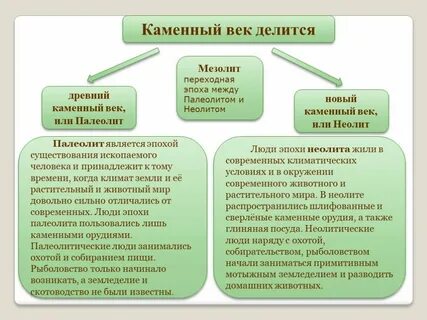 К каменному веку относится какой период