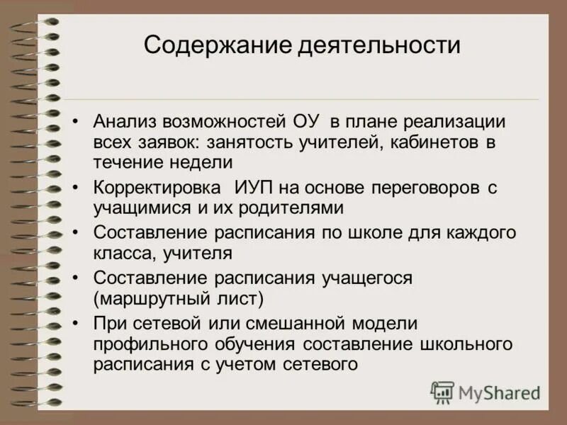 Методическая работа в спортивных организациях. Содержание работы в школе. Направления и содержание деятельности в школе. Особенности работы дюсш. Методическая структура школы.
