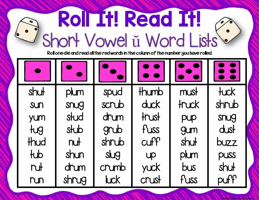 English game reading. Чтение for Kids dice. Phonics. Short Vowel u dice game. Английский чтение Phonics.