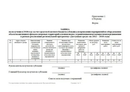 Нумерация фактур