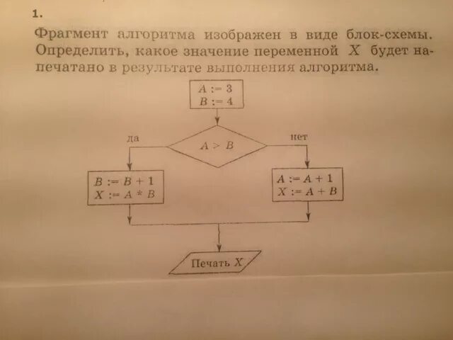 Фрагмент алгоритма изображен в виде блок-схемы. Фрагмент алгоритма изображен в виде блок-схемы определить. Блок-схемы определите значение переменной.