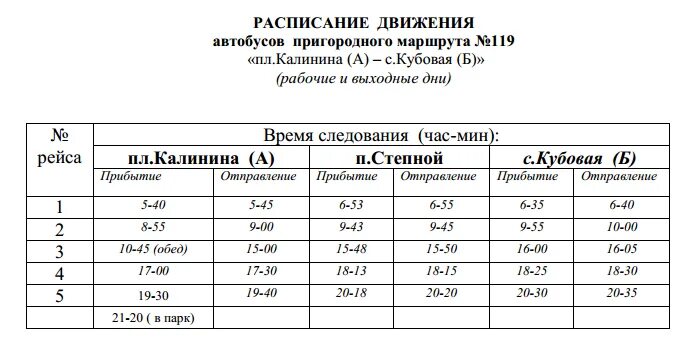 Автобус 119 больница химки расписание. Расписание 119 автобуса. Расписание 119 маршрута автобуса. Расписание автобусов Барнаул 119 маршрута. Расписание 119 автобуса Барнаул.