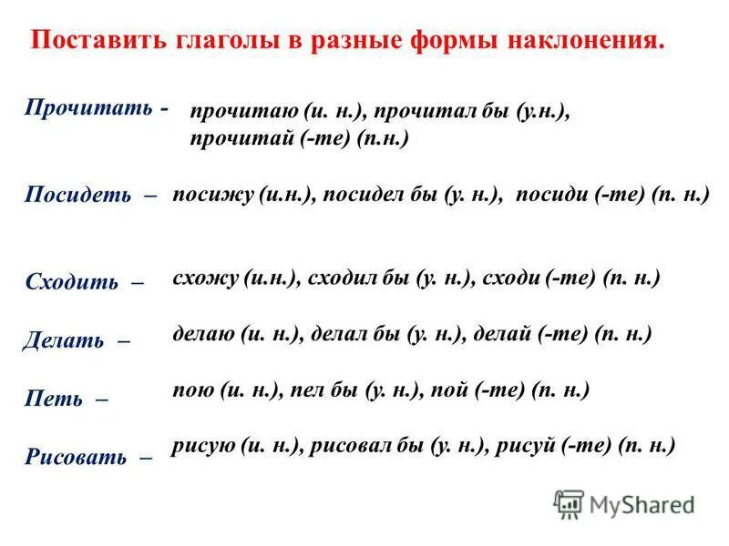 Предложения с глаголами. Инфинитив используется после. To infinitive после глаголов. Инфинитив после прилагательных. To после инфинитива.