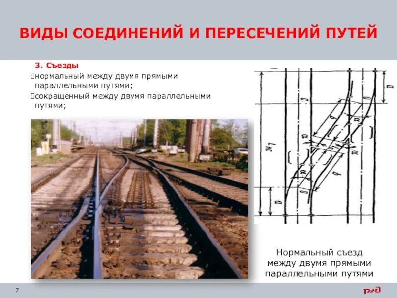 Виды пересечений путей. Виды соединения путей. виды пересечения путей. виды соединений и пересечений путей. нормальный между двумя прямыми параллельными путями.