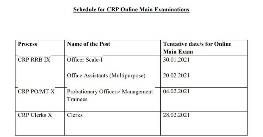 Exams date. Exam Date. Exam Dates IDP. IELTS Exam Dates Journal 2023 in Urgench. Feb 2021 Dates.