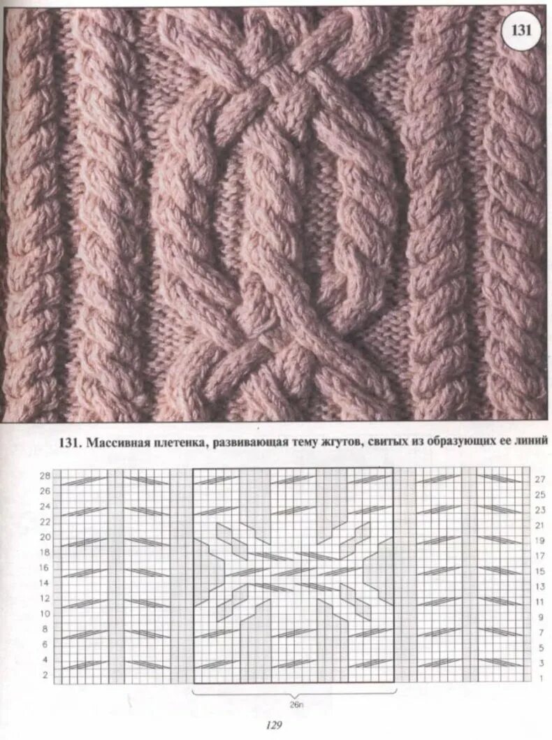 Араны 36петель. Узор 822 араны. Косы переплетения араны жгуты схемы. Аранский узор Дороти.