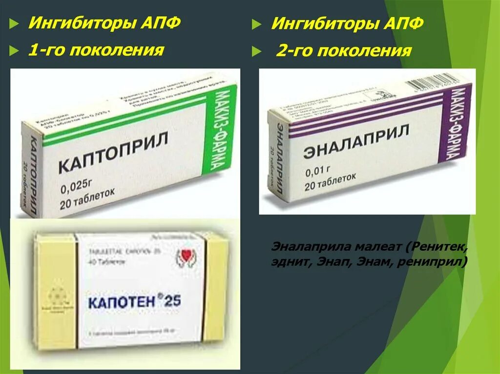 Препарат держащий давление. Препараты от давления нового поколения. препараты от гипертонии нового поколения. таблетки от давления от гипертонии. таблетки от давления ингибиторы.
