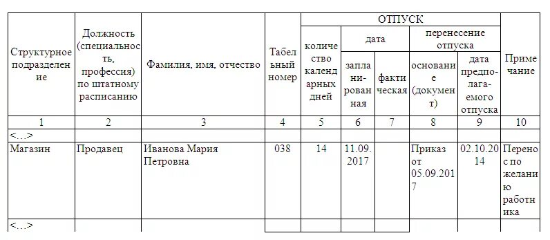 Пример переноса отпуска в графике отпусков. Основание для переноса отпуска в графике отпусков. График отпусков перенос отпуска образец заполнения. Заявление о переносе отпуска в графике отпусков. Как перенести расходы на следующий год