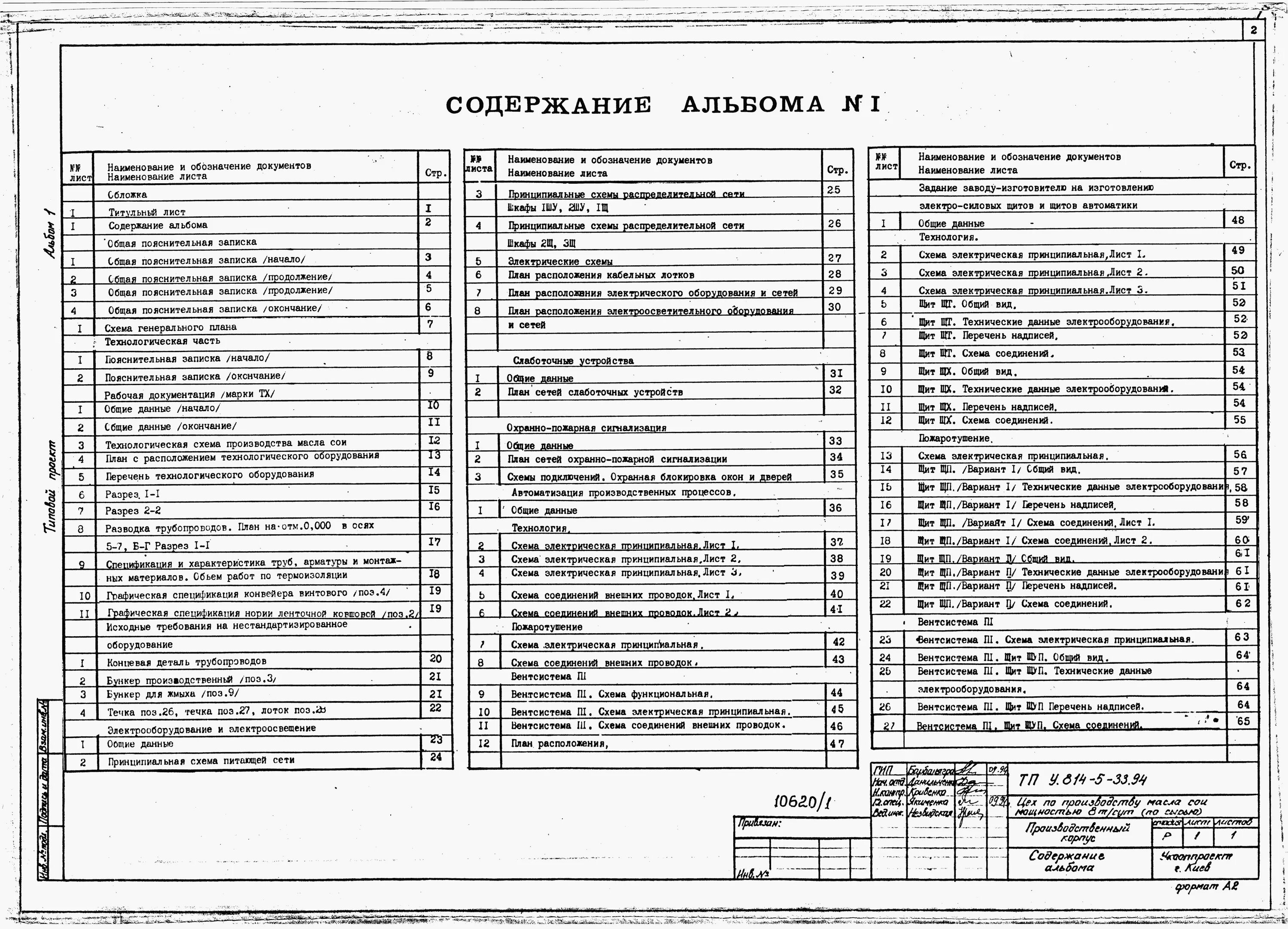 Содержание альбома чертежей. Оглавление альбома. Содержание альбома чертежей архитектурных. Оглавление чертежа. 901-5-9/70 типовой проект.