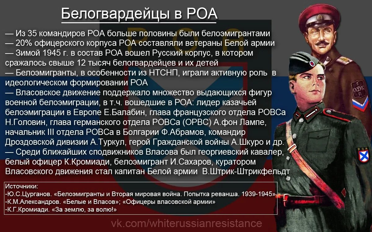 Власовцы википедия. Солдат РОА Власова реконструкция. Русская освободительная армия. Плакаты власовской армии. Русская освободительная армия РОА.