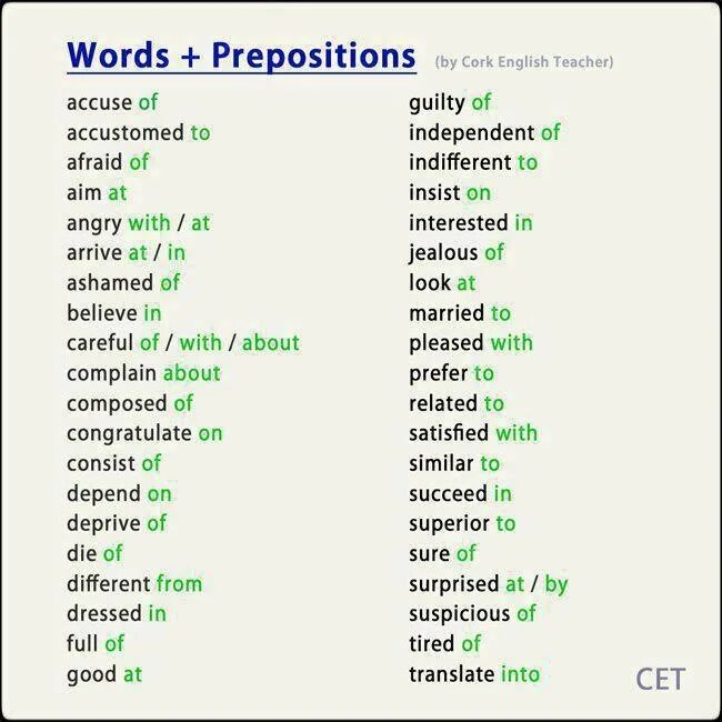 Choose the correct preposition after for up. Английский глагол и предлог. Глаголы с предлогами в английском языке. Предлоги после глаголов в английском. Употребление предлогов с глаголами в английском языке.
