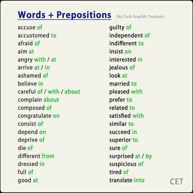 Английский глагол и предлог. Глаголы с предлогами в английском языке. Употребление предлогов с глаголами в английском языке. Слова с предлогами английский. Tired adjective