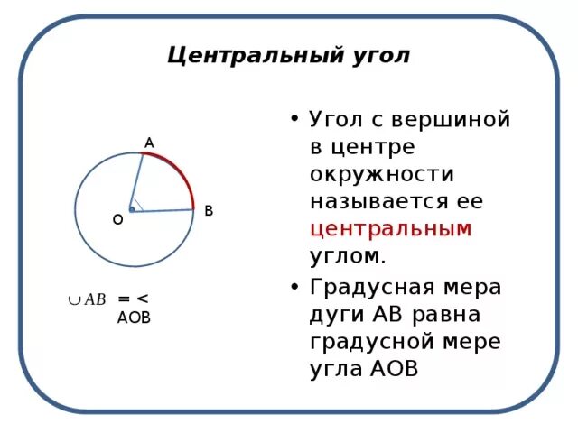 Центральный угол. Градусная мера центрального угла. Окружность углы в окружности. Чему равен Центральный угол.