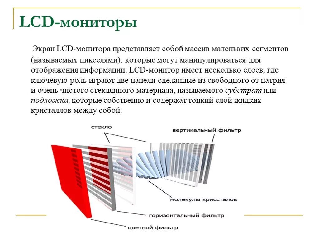 Принцип работы жк. Принцип действия LCD мониторов. Принцип работы LCD. Принцип работы LCD монитора. Принцип действия жидкокристаллического монитора.