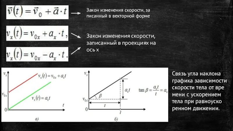 Скорость тела изменялась по закону. Закон изменения скорости. Закон изменения скорости формула. Нахождение закона изменения скорости. Закон изменения скорости математика.