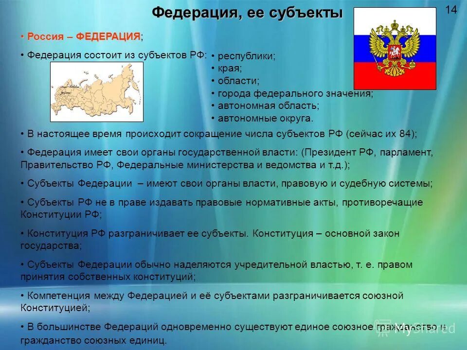 Субъекты Российской Федерации. Субъекты Федерации. Сообщение о субъекте РФ. Доклад о субъекте Российской Федерации. Что значит субъект федерации