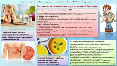 Можно виноград при язве