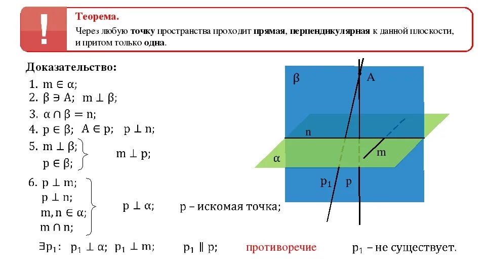 Теорема о прямой перпендикулярной к плоскости доказательство. Теорема о плоскости перпендикулярной данной прямой. Доказать теорему о прямой перпендикулярной к плоскости. Теорема о прямой перпендикулярной к плоскости.
