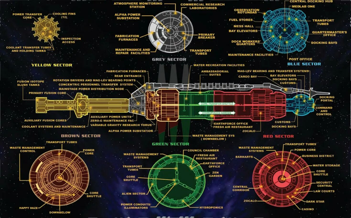 фанфик звездный вавилон. вавилон 5 земной крейсер. фанфик звездный вавилон. вавилон 5 крейсер землян. вавилон 5 babylon 5 ships корабли.