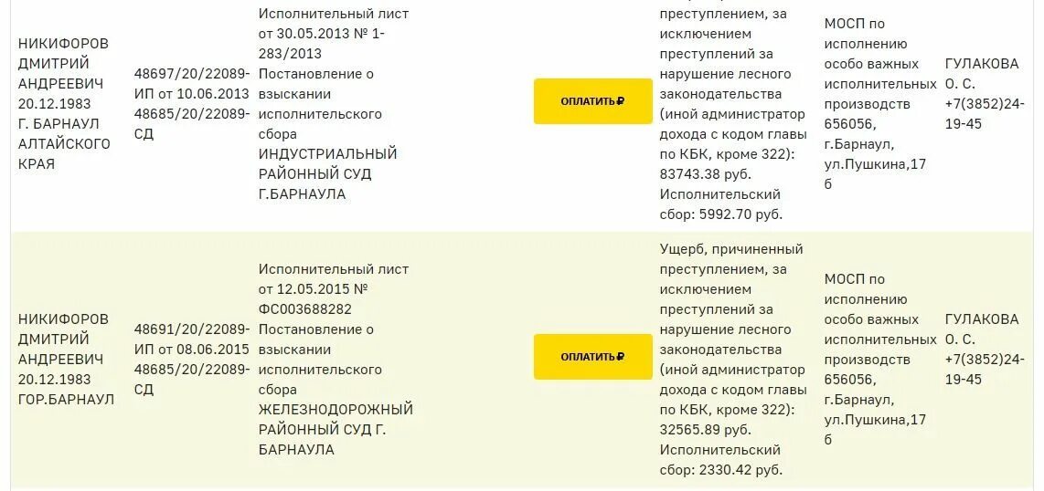 Кбк доходы ооо. Кбк 322. Код главы по кбк кроме 322 что это. Администратор дохода с кодом главы по кбк кроме 322 что это.