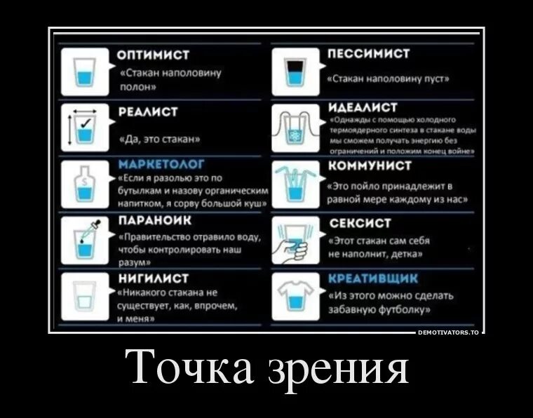 Стакан на половину полон или пуст. Стакан на половину куст. Стакан на половину пуст. Точка зрения демотиваторы. Стакан на половину ПУВТ или полон.