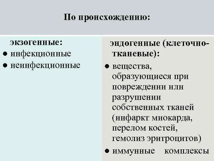 Форум родственников эндогенными. Экзогенные и эндогенные факторы повреждения клетки. Экзогенные и эндогенные причины повреждения клеток. Эндогенные факторы повреждения клетки. Экзогенное и эндогенное происхождение.