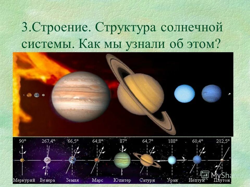 Солнечная система презентация 9 класс физика